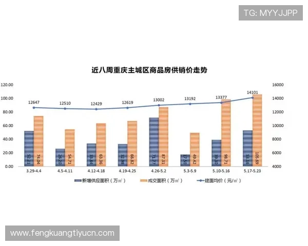 WW88体育平台支持多种体育项目投注体验多样化玩法的最佳选择 WW88体育平台支持多种体育项目投注体验多样化玩法的最佳选择