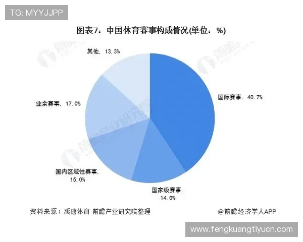 新宝体育未来发展趋势：行业创新与用户体验持续提升的方向