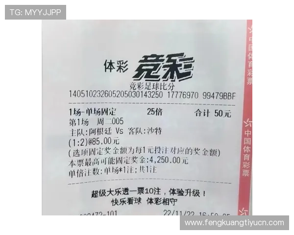 掌握世界杯竞猜玩法的最新技巧助你在比赛中取得优异成绩 掌握世界杯竞猜玩法的最新技巧助你在比赛中取得优异成绩